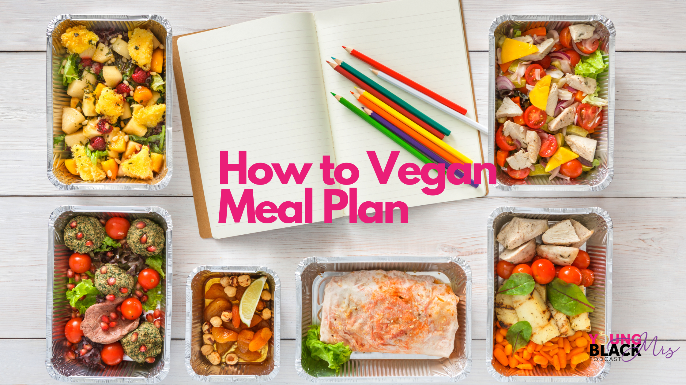 How to Vegan Meal Plan